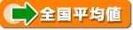 全国平均値