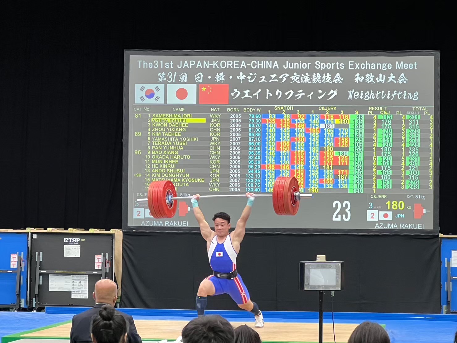ジュニア　陸上　盗撮 