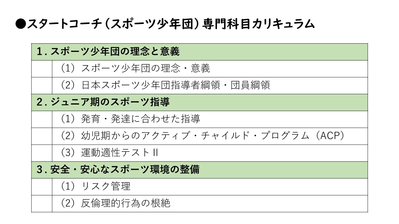 Jspo公認スタートコーチ スポーツ少年団