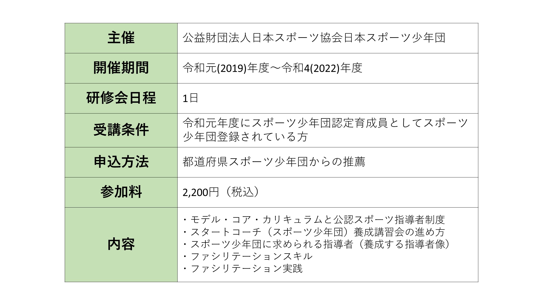スタートコーチ スポーツ少年団 インストラクター