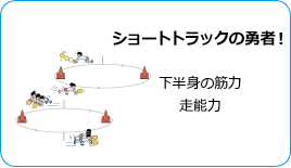 ショートトラックの勇者！