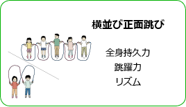 横並び正面跳び