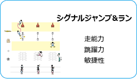 シグナルジャンプ＆ラン