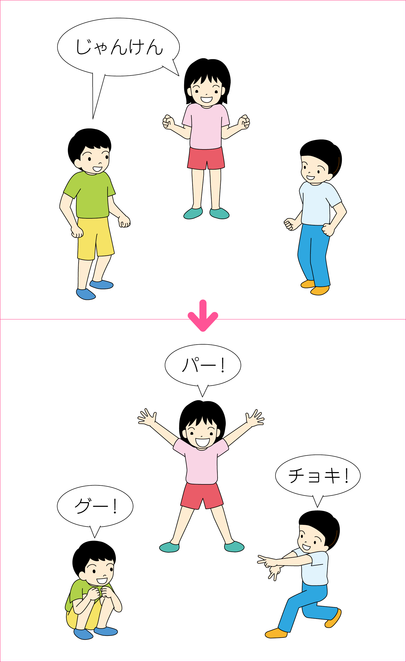 からだジャンケン