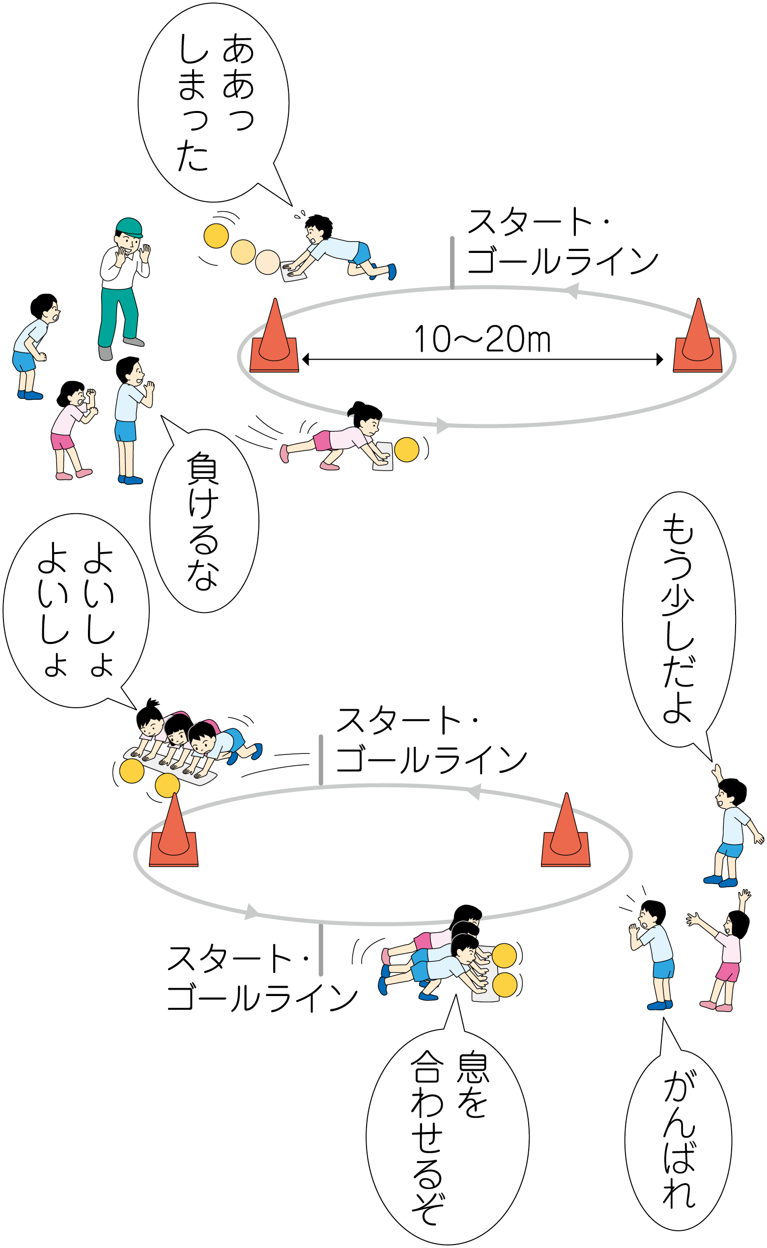 ショートトラックの勇者!