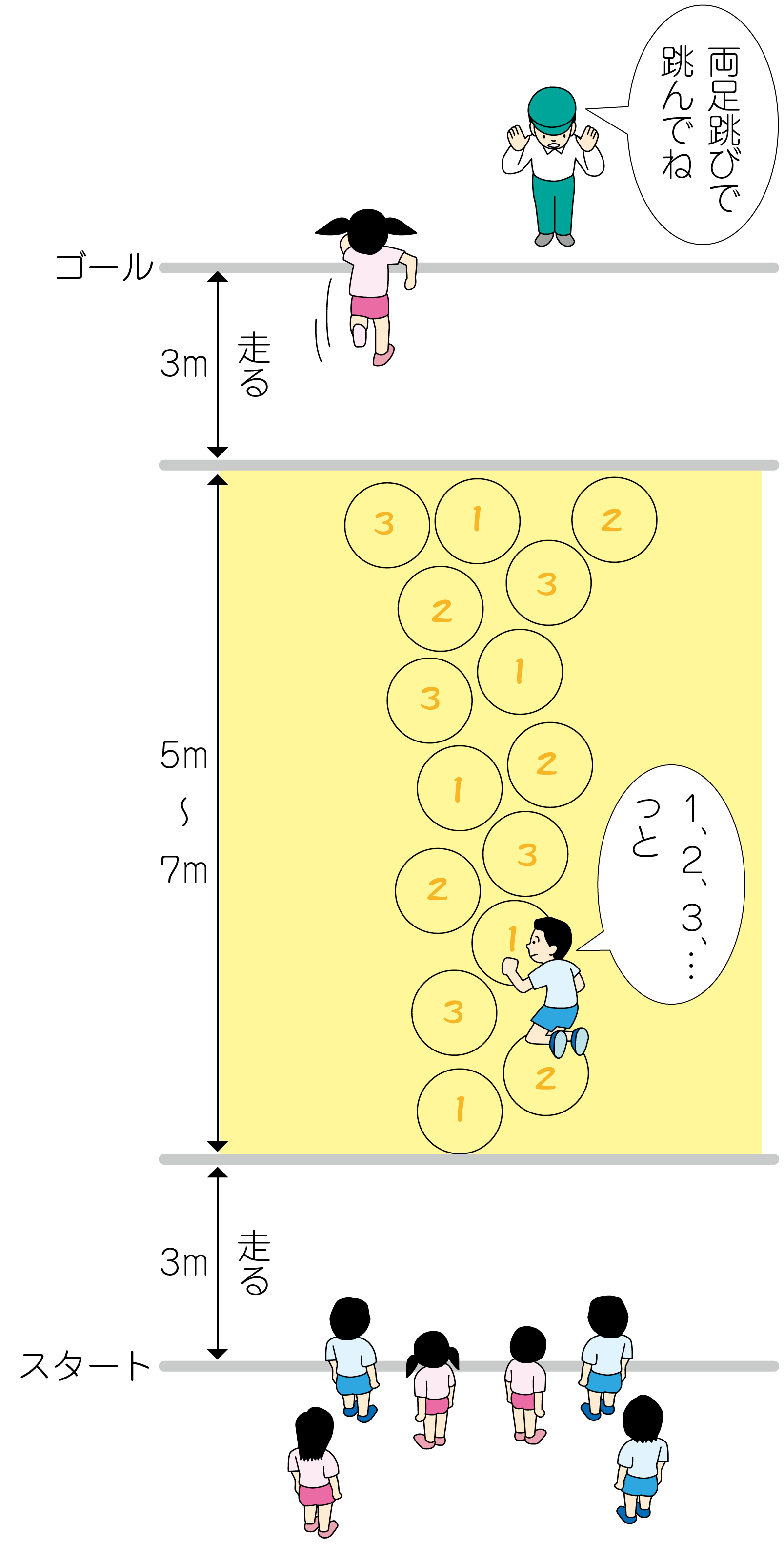 とび石ジャンプ