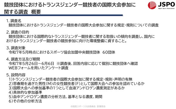 NFトランスジェンダー競技者国際大会参加調査