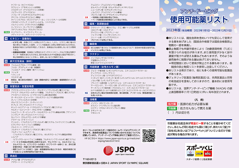 アンチ・ドーピング使用可能薬リスト2023年版
