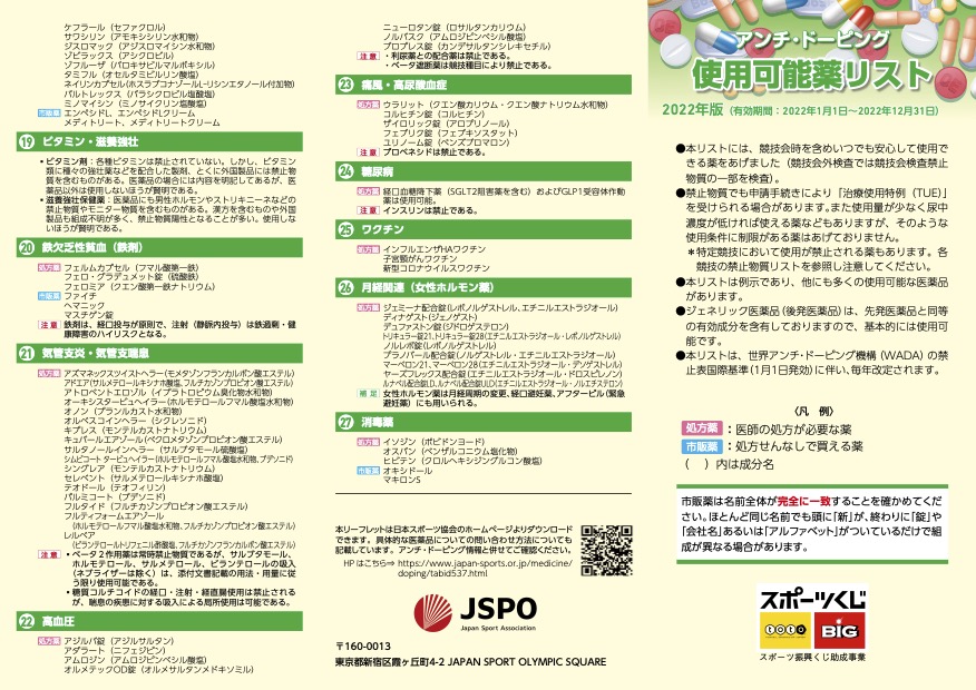アンチ ドーピング Jspo