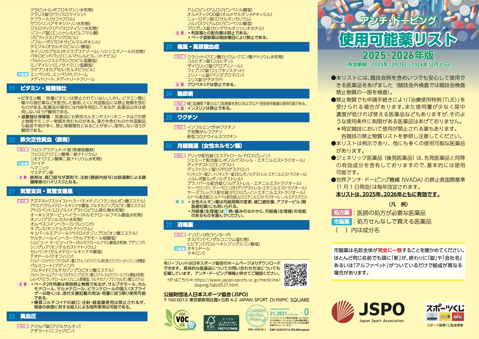 アンチ・ドーピング使用可能薬リスト2025・2026年版
