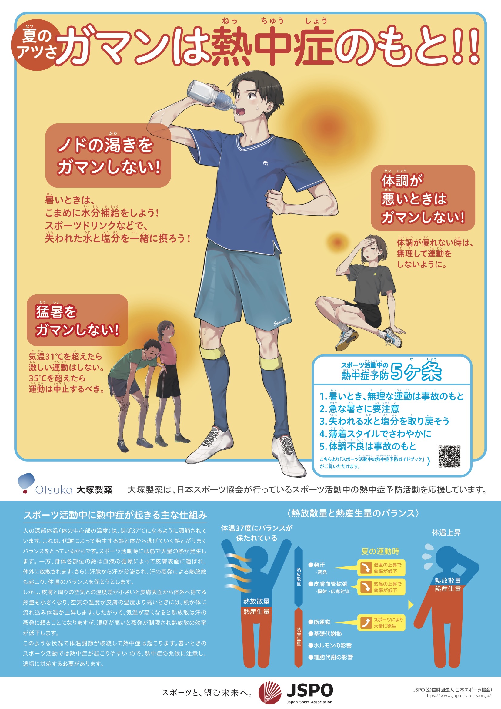 ポスター画像１夏のアツさ ガマンは熱中症のもと‼︎