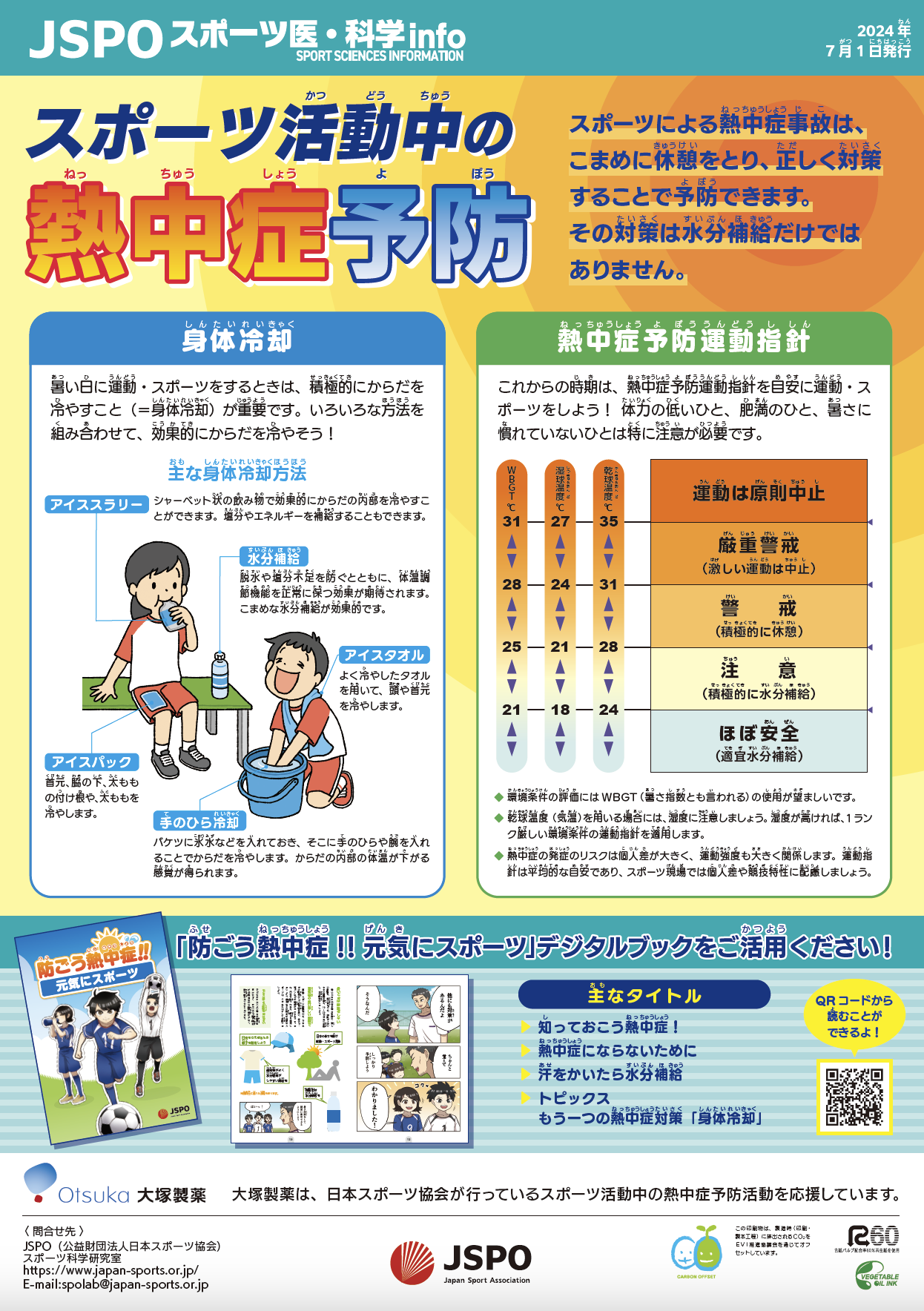 2024熱中症壁新聞