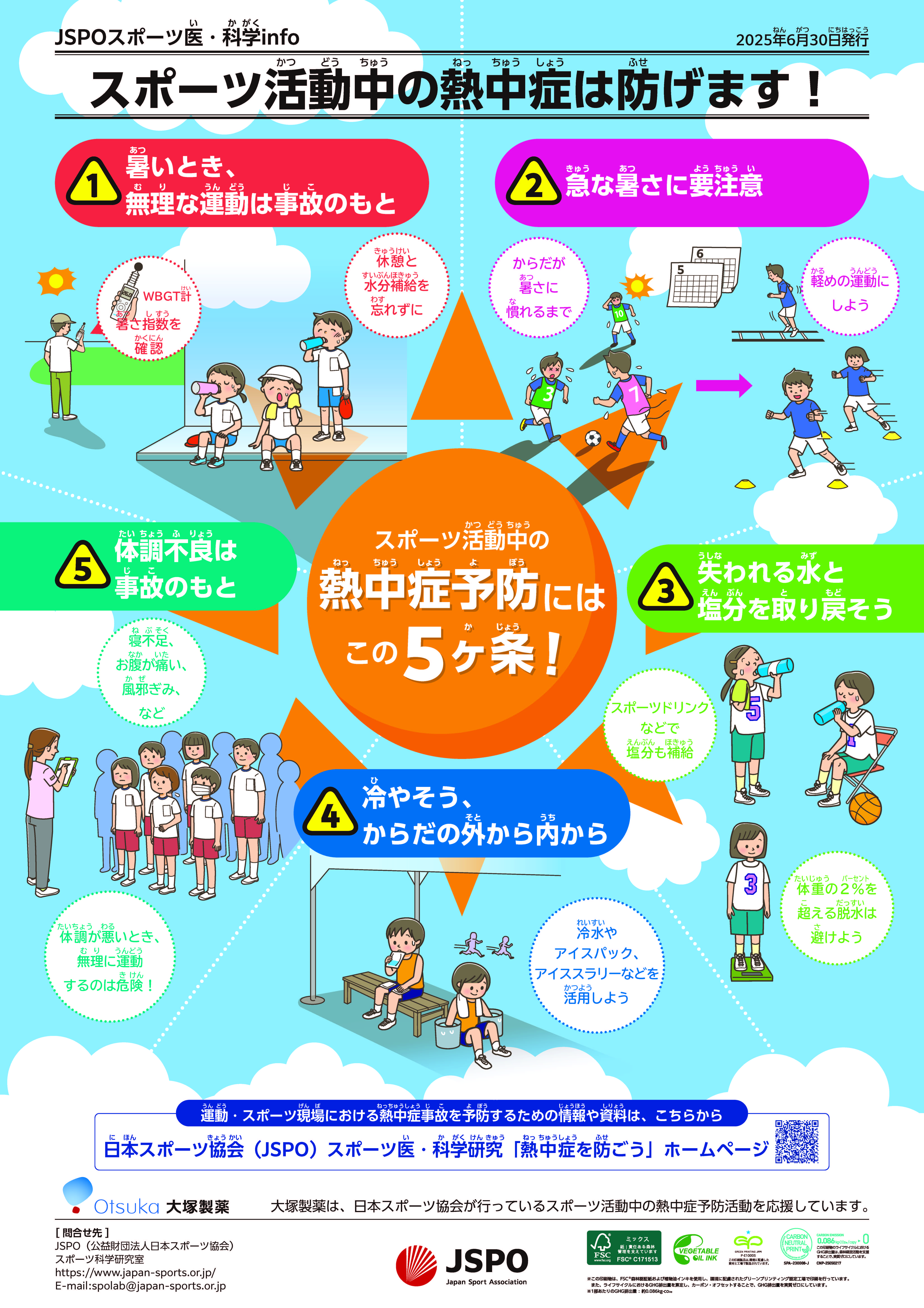 ポスター画像５スポーツ活動中の熱中症は防げます！