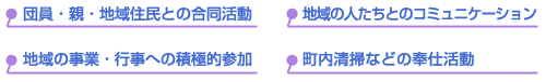 ・団員・親・地域住民との合同活動・地域の事業・行事への積極的参加・地域の人たちとのコミュニケーション・町内清掃などの奉仕活動