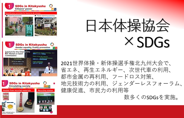 日本体操協会×SDGs