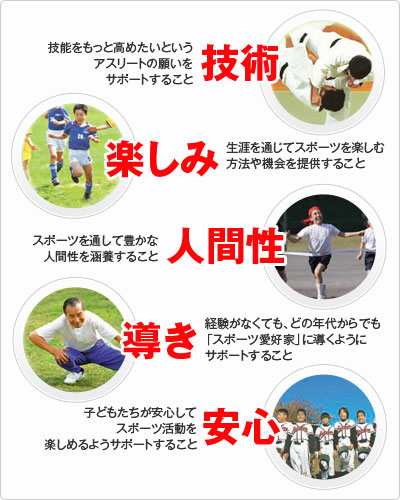 協会 アスレティック 公認 スポーツ トレーナー 日本