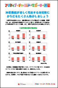 失われてしまった大切なもの、スポーツ少年団にはあります。