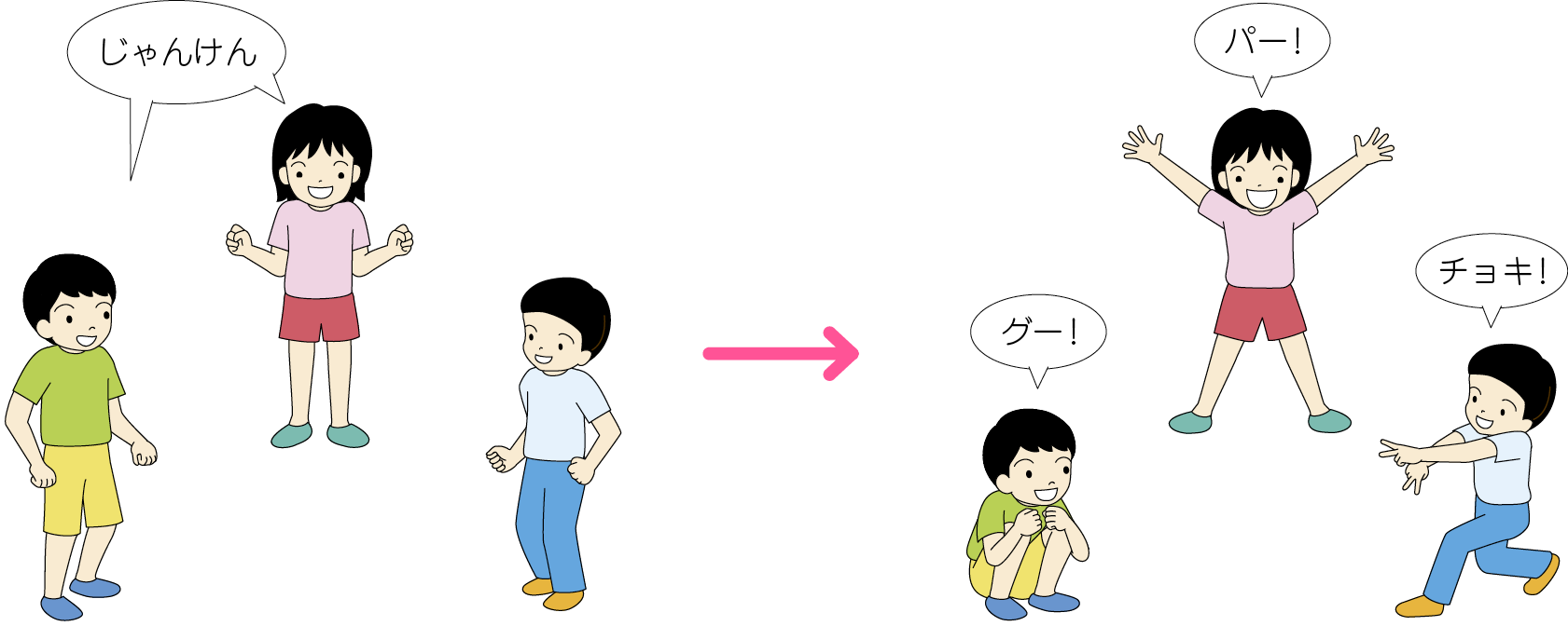 勝負は時の運だから