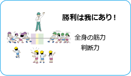 勝利は我にあり！