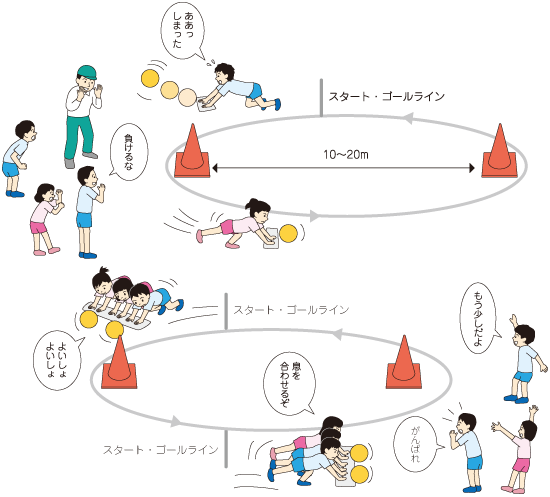 ショートトラックの勇者