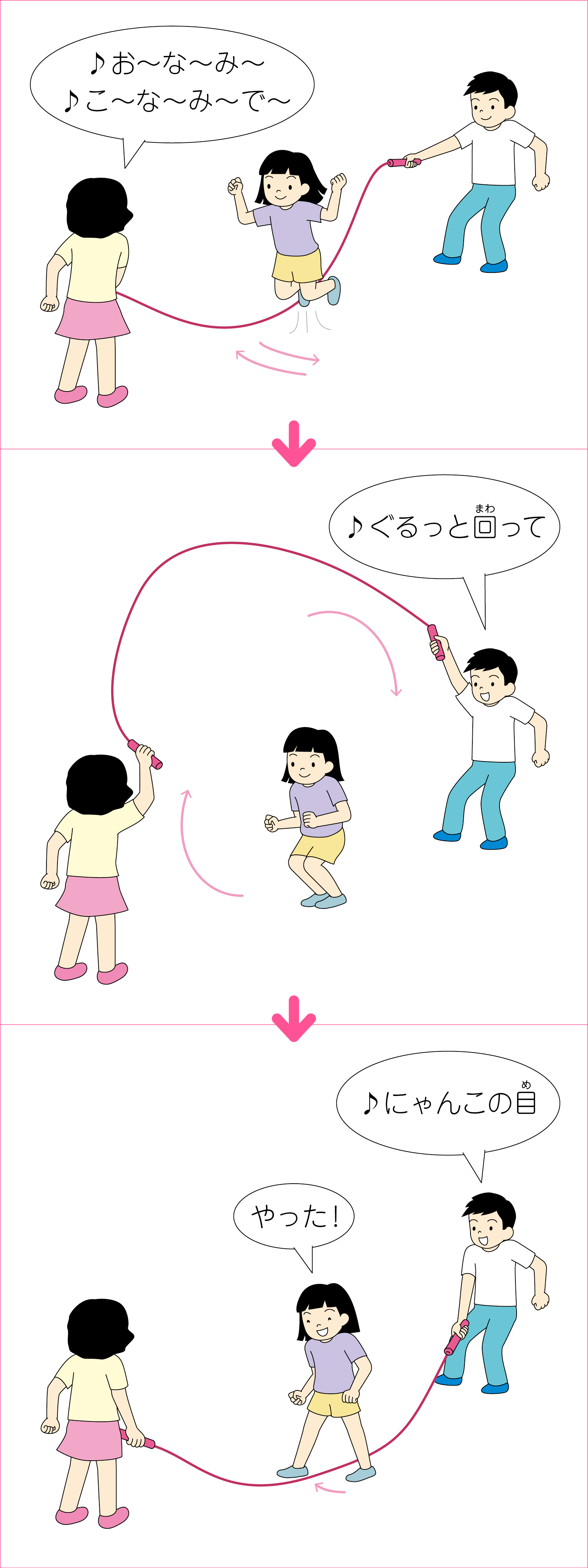 大波、小波