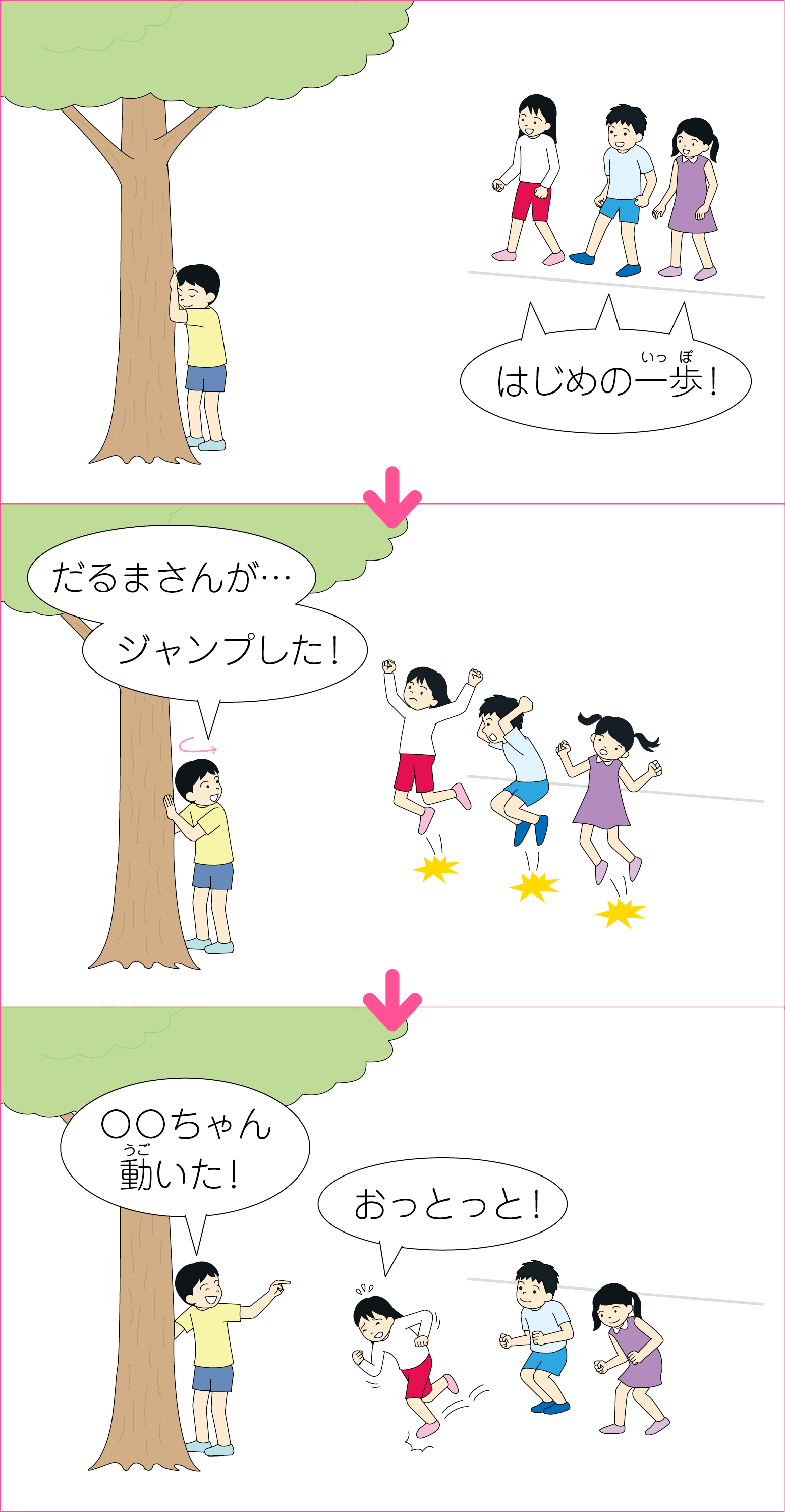 王様だるまさんが転んだ