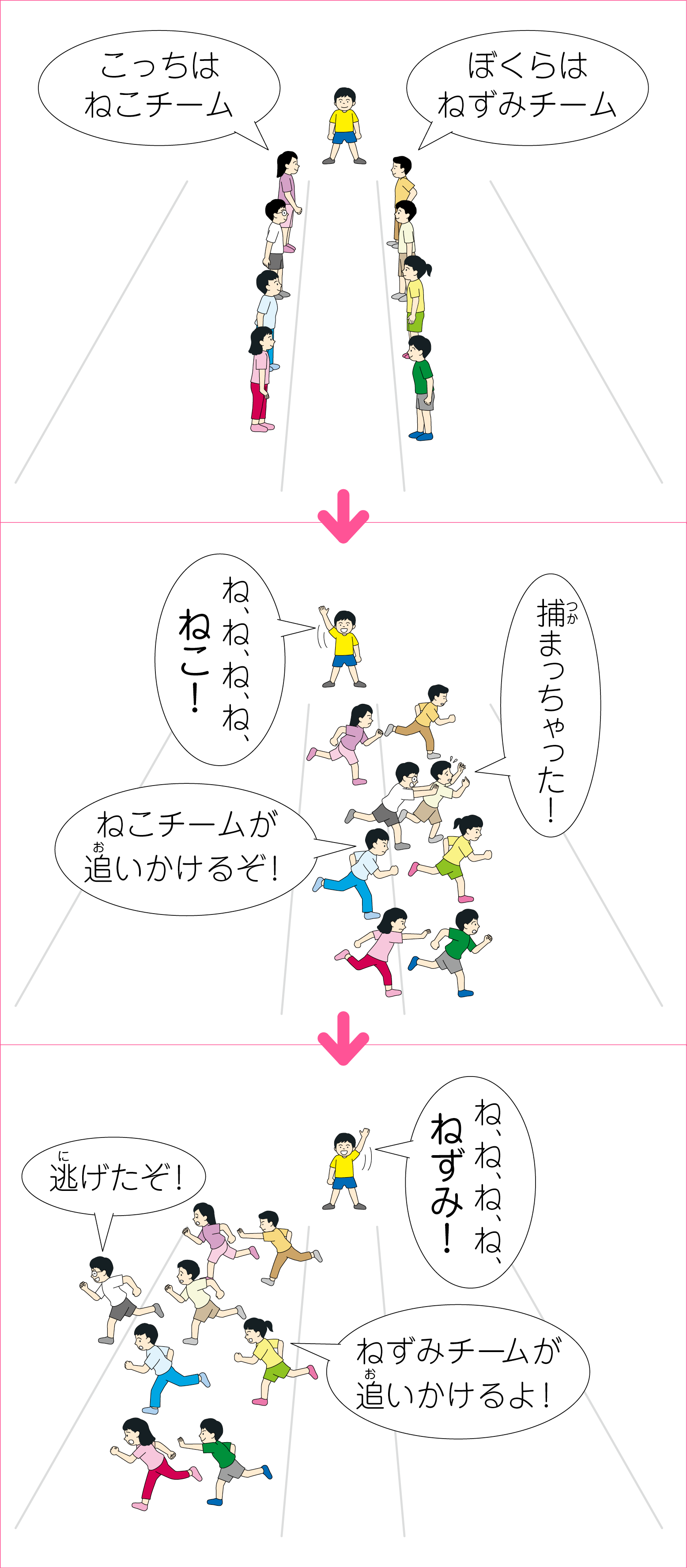 ねことねずみ