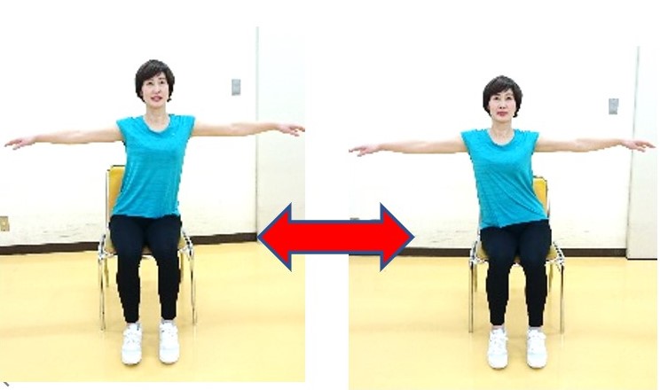 体感の立ち直り画像
