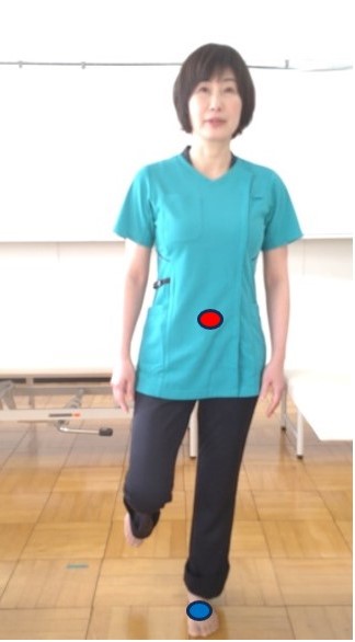 体性感覚入力画像4