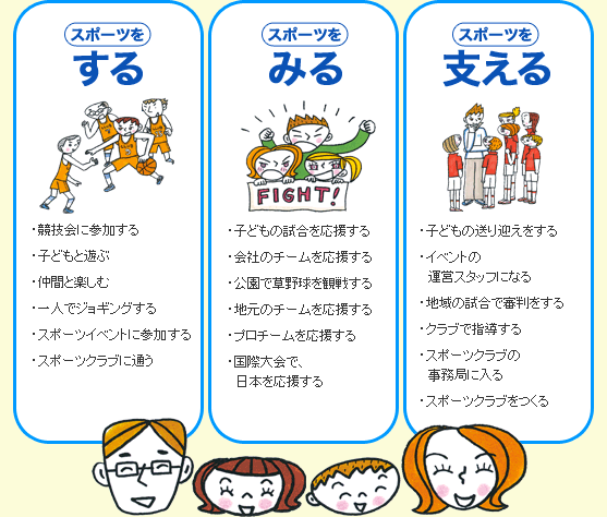 スポーツであなたの まち が元気になる あなたも元気な まち の一員に 日体協 総合型地域スポーツクラブ